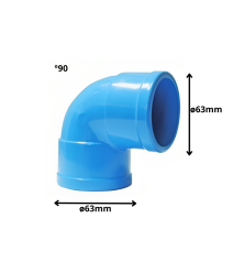 Codo Pvc Cem Presion...