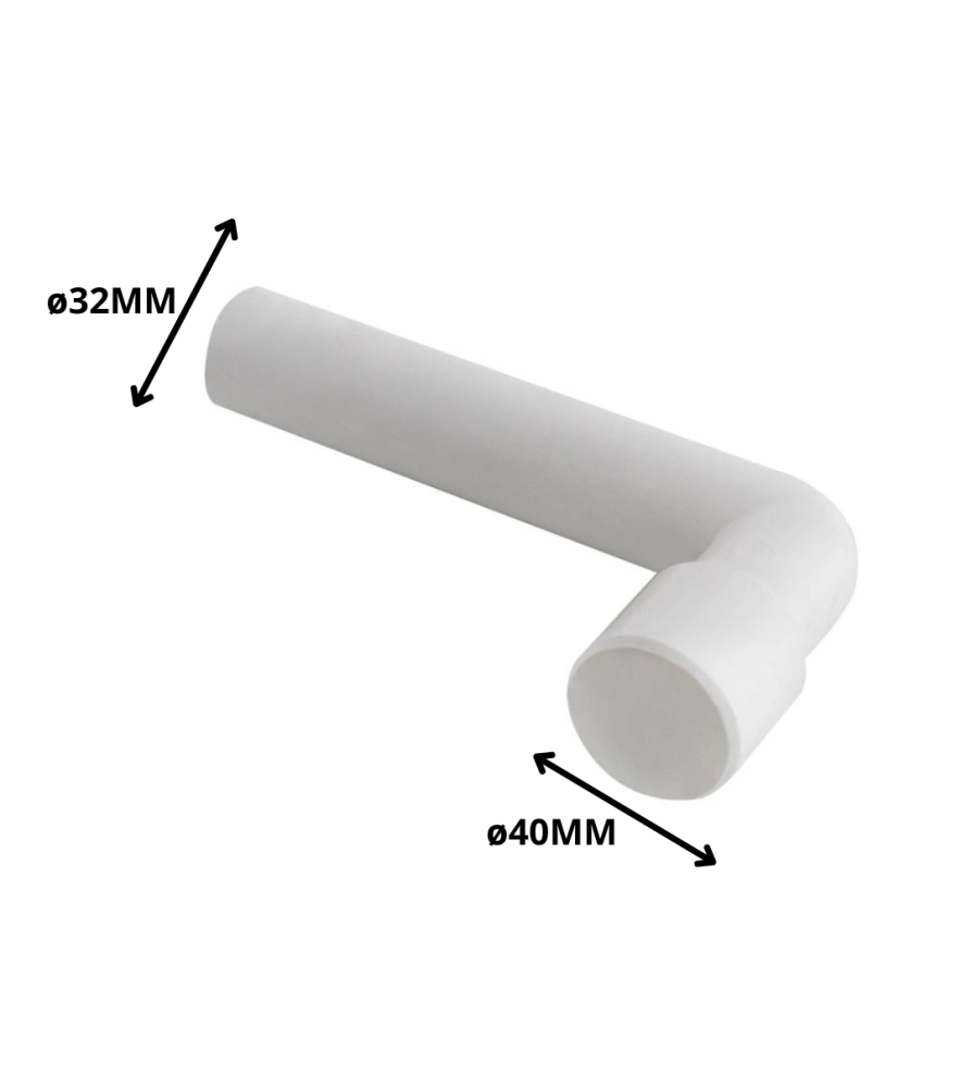 Curva Ampliadora Regio Blanca 32 X 40