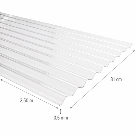 Policarbonato Onda Zinc Std Transparen 0,81 X 2 - Socodima.cl