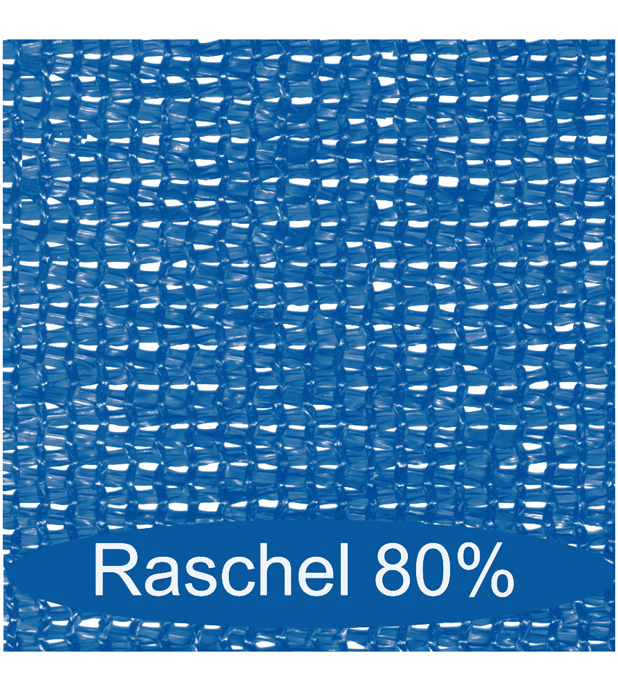 Malla Sombra 80% X 2,10 Mt Azul