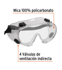 Antiparra Truper Ventilada Plastica