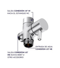 Llave Bidet Bronce Cromada 1/2" Hi X 1/2" He 1/2"B