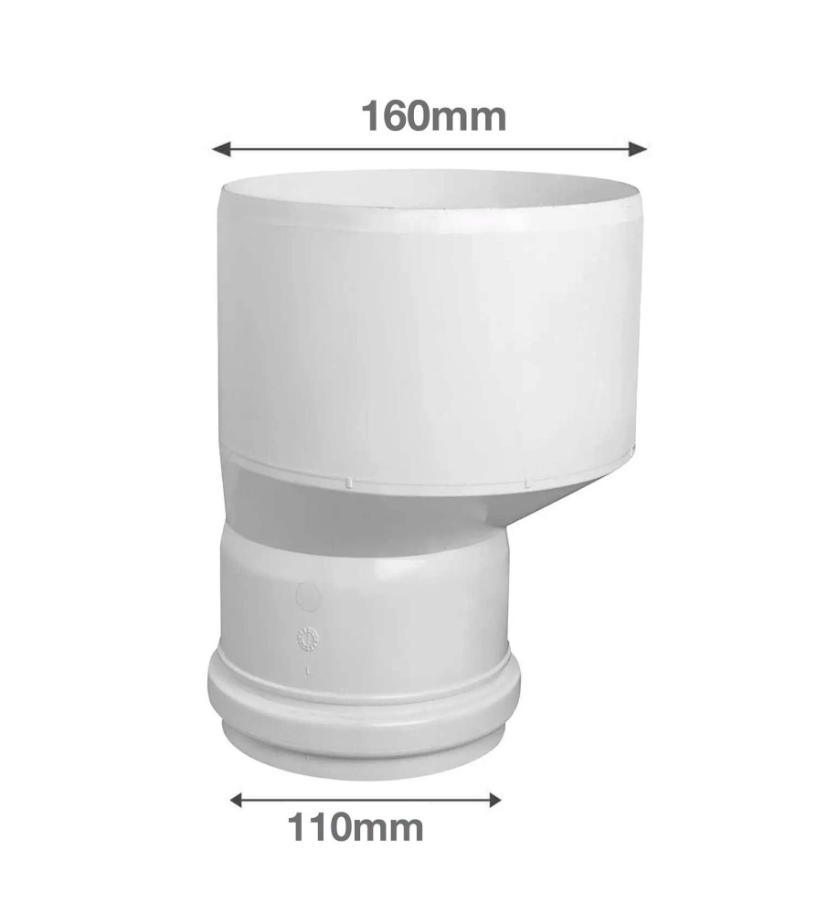 Reduccion Pvc Sanit Blanco Con Goma 160x110