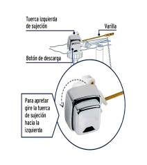 BOTON ESTANQUE LATERAL CUADRADO VARILLA BRONCE BLISTER