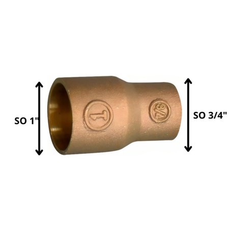 COPLA BRONCE SO SO 1 X 3/4"