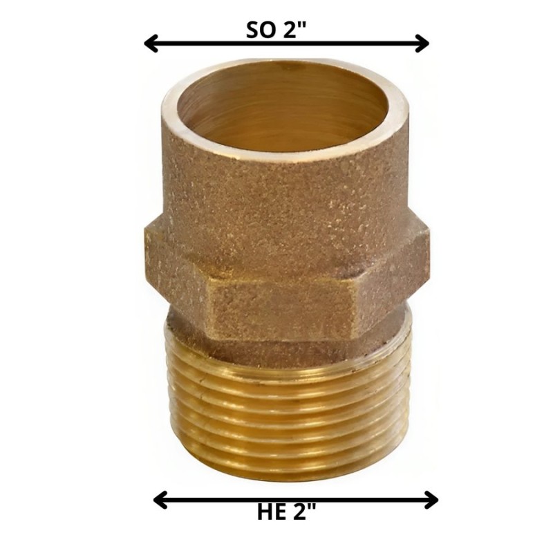 TERMINAL BRONCE SO HE 2"