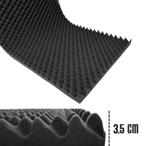 ESPUMA ACUSTICA 1,90 X 0,75