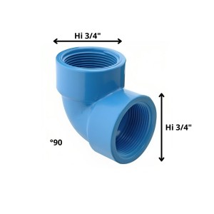 COPLA PVC PRESION HIDRAULICO HI HI (20) 3/4" 60821