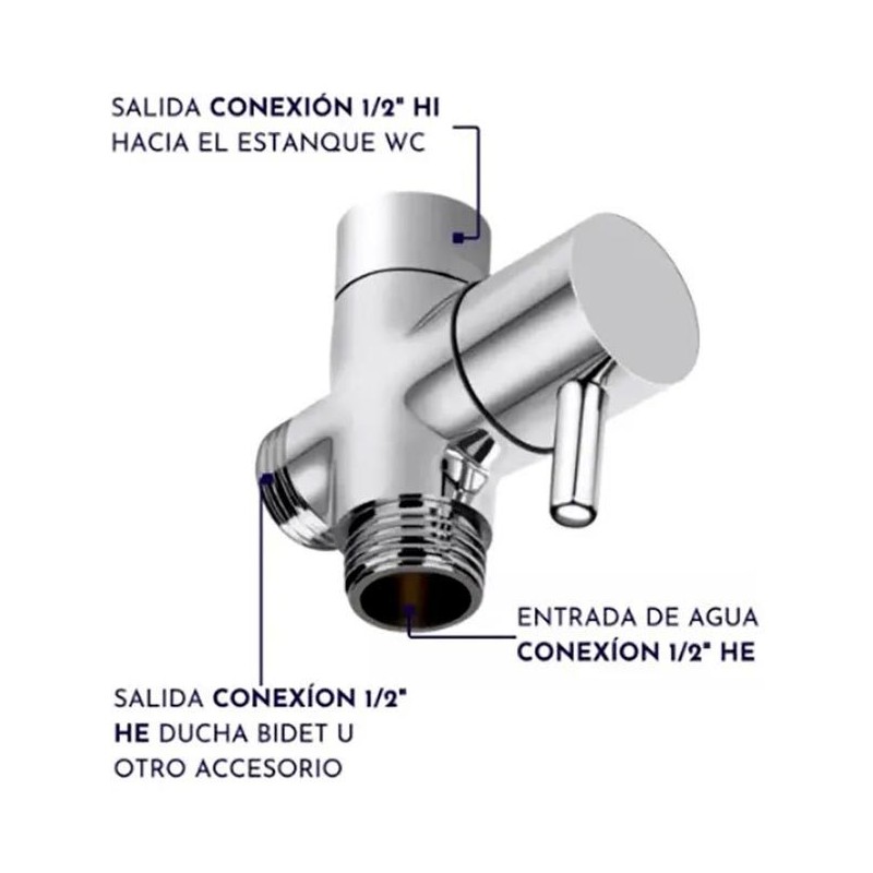 LLAVE BIDET BRONCE CROMADA 1/2" HI X 1/2" HE 1/2"B
