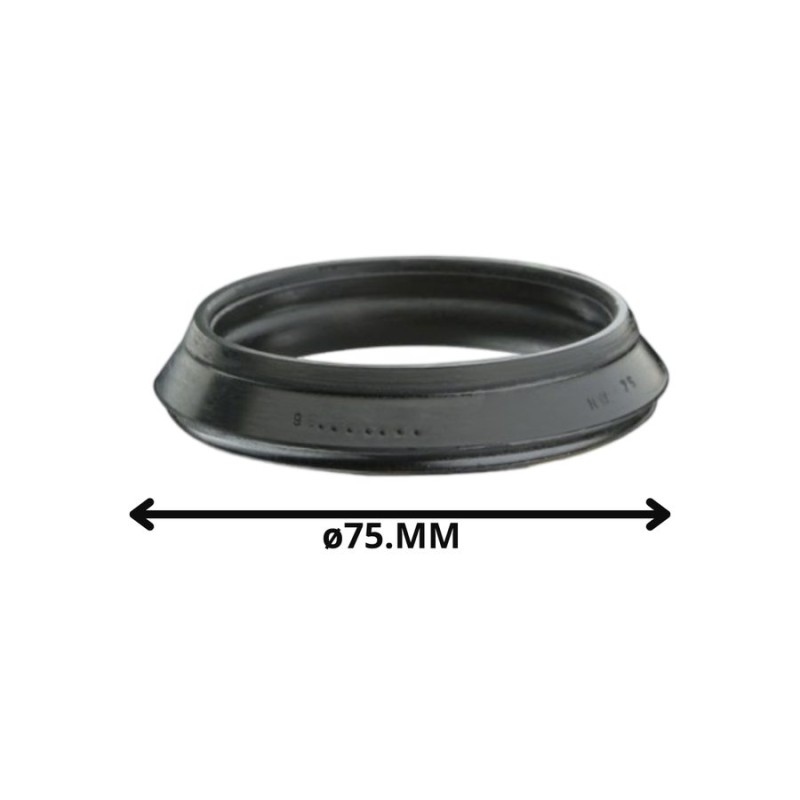 ANILLO DE GOMA ANGER HIDRAULICO 75 MM 60958
